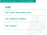 【中职专用】中职高中信息技术  高教版2021 基础模块上册 2.1.3 体验网络服务（课件）