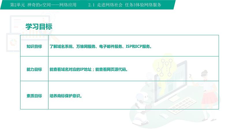 【中职专用】中职高中信息技术  高教版2021 基础模块上册 2.1.3 体验网络服务（课件）02