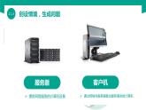 【中职专用】中职高中信息技术  高教版2021 基础模块上册 2.1.3 体验网络服务（课件）