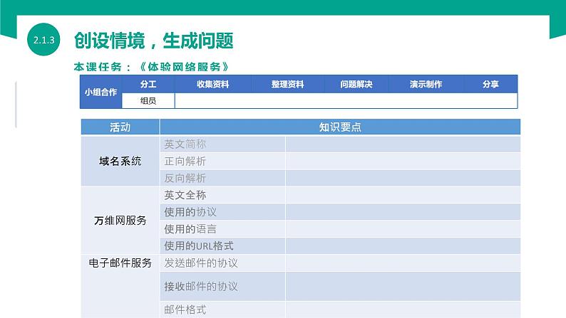 【中职专用】中职高中信息技术  高教版2021 基础模块上册 2.1.3 体验网络服务（课件）05