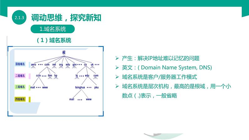 【中职专用】中职高中信息技术  高教版2021 基础模块上册 2.1.3 体验网络服务（课件）06