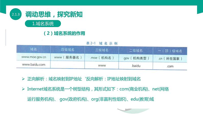 【中职专用】中职高中信息技术  高教版2021 基础模块上册 2.1.3 体验网络服务（课件）07