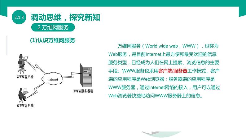 【中职专用】中职高中信息技术  高教版2021 基础模块上册 2.1.3 体验网络服务（课件）08