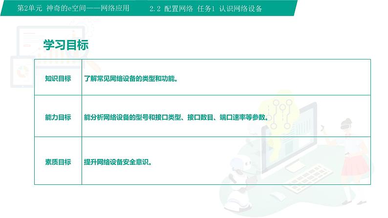 【中职专用】中职高中信息技术  高教版2021 基础模块上册 2.2.1  认识网络设备（课件）02