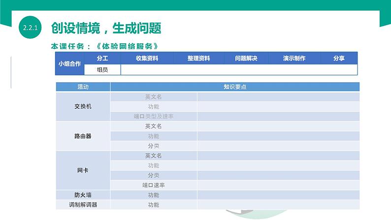 【中职专用】中职高中信息技术  高教版2021 基础模块上册 2.2.1  认识网络设备（课件）05