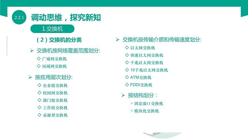 【中职专用】中职高中信息技术  高教版2021 基础模块上册 2.2.1  认识网络设备（课件）07