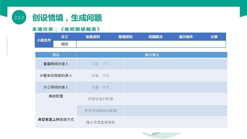 【中职专用】中职高中信息技术  高教版2021 基础模块上册 2.2.2 连接网络（课件）05