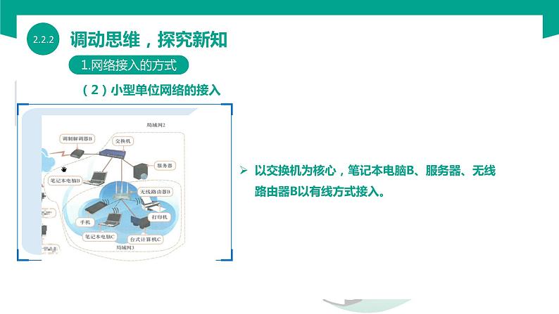 【中职专用】中职高中信息技术  高教版2021 基础模块上册 2.2.2 连接网络（课件）07