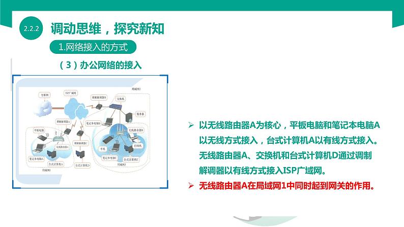 【中职专用】中职高中信息技术  高教版2021 基础模块上册 2.2.2 连接网络（课件）08