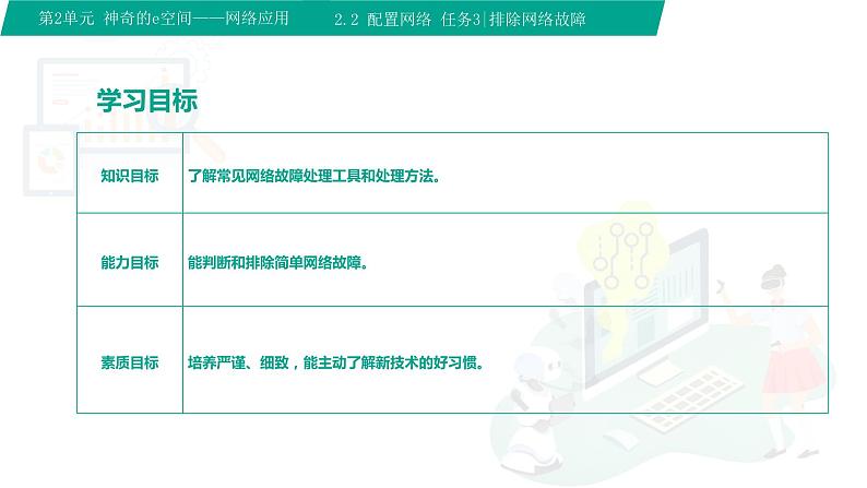 【中职专用】中职高中信息技术  高教版2021 基础模块上册 2.2.3 排除网络故障（课件）02