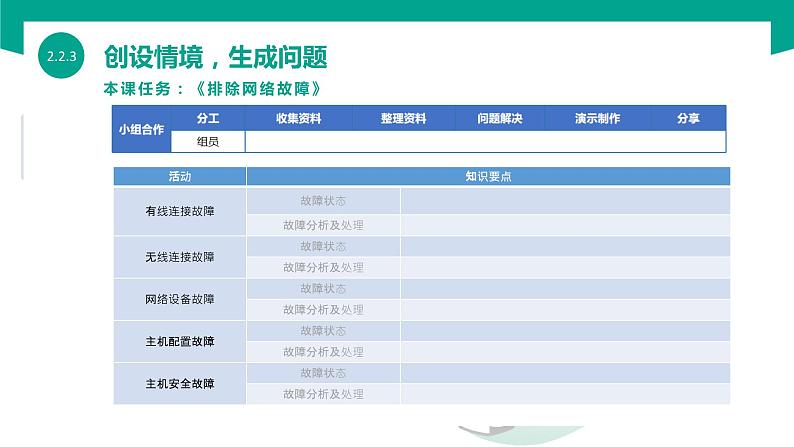 【中职专用】中职高中信息技术  高教版2021 基础模块上册 2.2.3 排除网络故障（课件）05