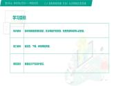 【中职专用】中职高中信息技术  高教版2021 基础模块上册 2.3.1 认识网络信息资源（课件）