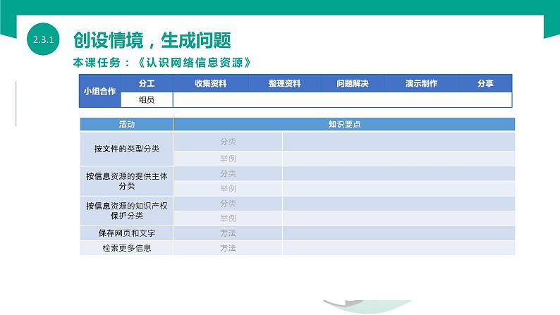 【中职专用】中职高中信息技术  高教版2021 基础模块上册 2.3.1 认识网络信息资源（课件）05