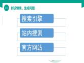 【中职专用】中职高中信息技术  高教版2021 基础模块上册 2.3.2 检索和评估信息资源（课件）