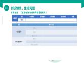 【中职专用】中职高中信息技术  高教版2021 基础模块上册 2.4.1 使用电子邮件和即时通信软件（课件）