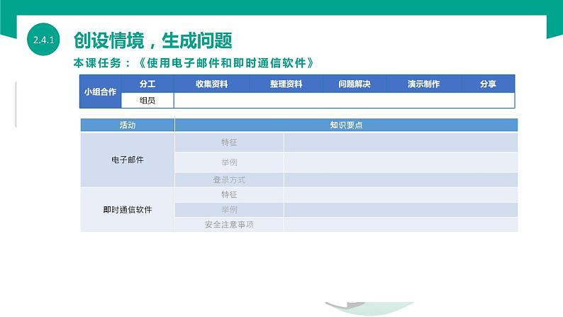 【中职专用】中职高中信息技术  高教版2021 基础模块上册 2.4.1 使用电子邮件和即时通信软件（课件）05