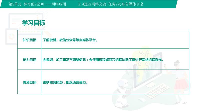 【中职专用】中职高中信息技术  高教版2021 基础模块上册 2.4.2 发布自媒体信息（课件）02