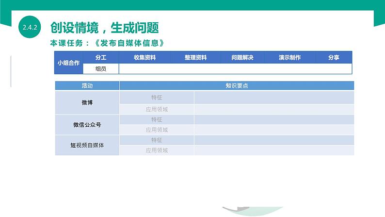 【中职专用】中职高中信息技术  高教版2021 基础模块上册 2.4.2 发布自媒体信息（课件）05