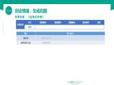 【中职专用】中职高中信息技术  高教版2021 基础模块上册 2.5.1 运用云存储（课件）