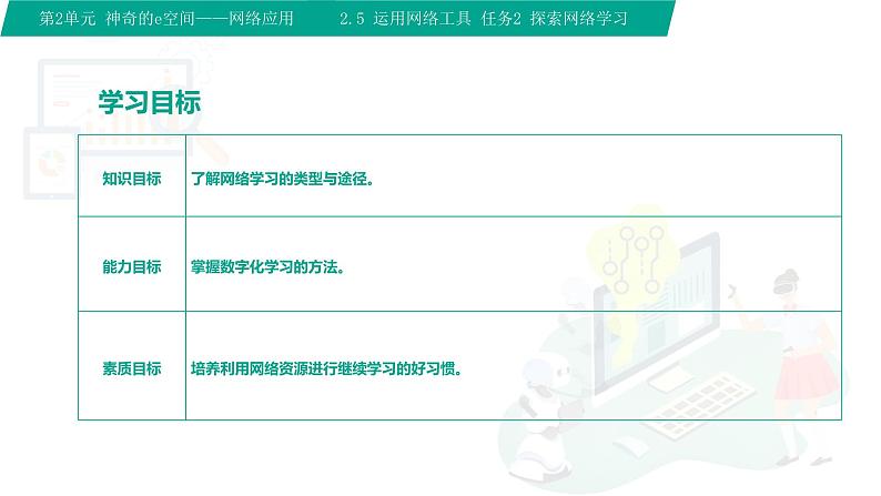 【中职专用】中职高中信息技术  高教版2021 基础模块上册 2.5.2 探索网络学习（课件）02