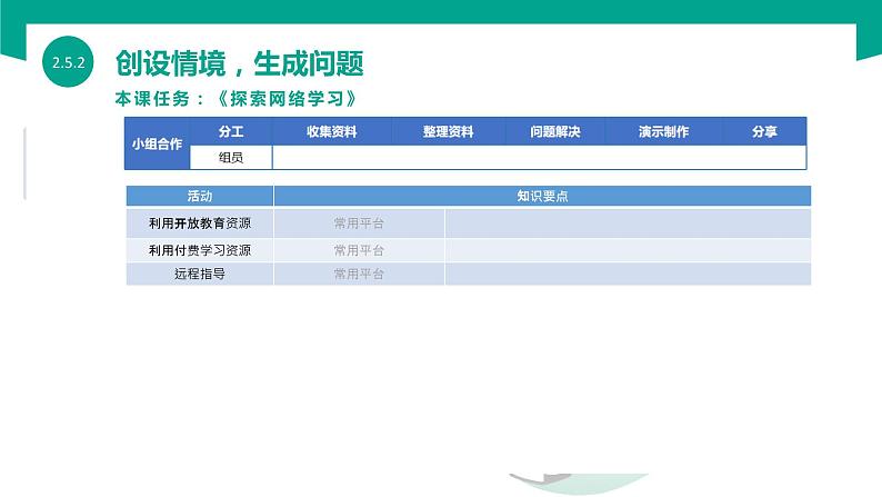 【中职专用】中职高中信息技术  高教版2021 基础模块上册 2.5.2 探索网络学习（课件）04