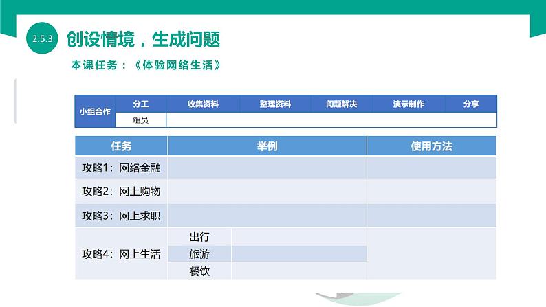 【中职专用】中职高中信息技术  高教版2021 基础模块上册 2.5.3 体验网络生活（课件）第4页