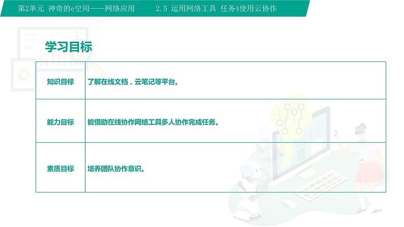 【中职专用】中职高中信息技术  高教版2021 基础模块上册 2.5.4 使用云协作（课件）02