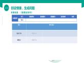 【中职专用】中职高中信息技术  高教版2021 基础模块上册 2.5.4 使用云协作（课件）