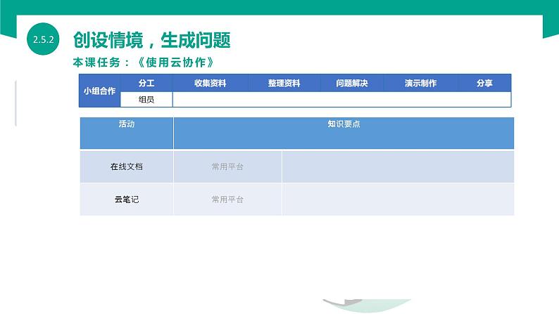 【中职专用】中职高中信息技术  高教版2021 基础模块上册 2.5.4 使用云协作（课件）04