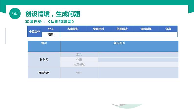 【中职专用】中职高中信息技术  高教版2021 基础模块上册 2.6.1 认识物联网（课件）04