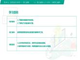 【中职专用】中职高中信息技术  高教版2021 基础模块上册 3.1.1了解图文编辑（课件）