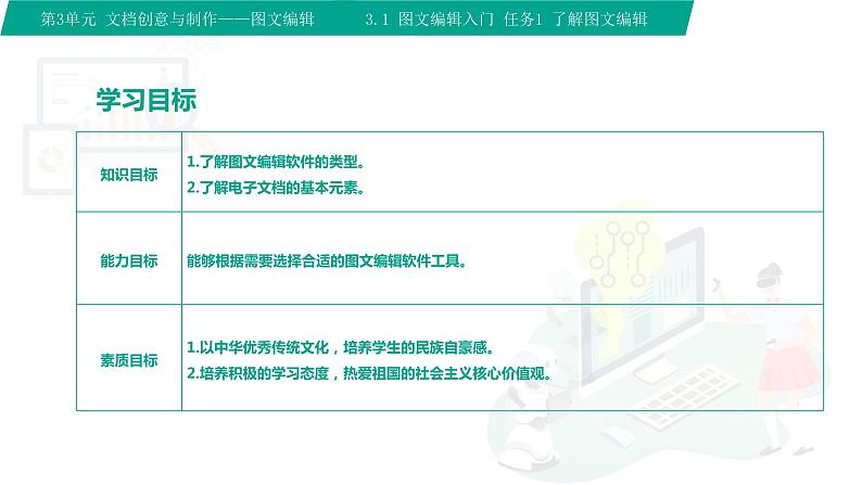 【中职专用】中职高中信息技术  高教版2021 基础模块上册 3.1.1了解图文编辑（课件）02