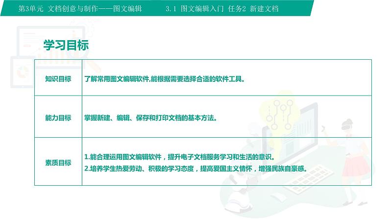 【中职专用】中职高中信息技术  高教版2021 基础模块上册 3.1.2新建文档（课件）第2页