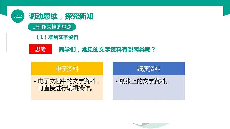 【中职专用】中职高中信息技术  高教版2021 基础模块上册 3.1.2新建文档（课件）第6页