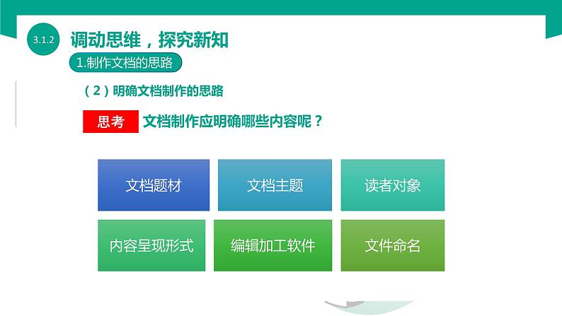 【中职专用】中职高中信息技术  高教版2021 基础模块上册 3.1.2新建文档（课件）第8页