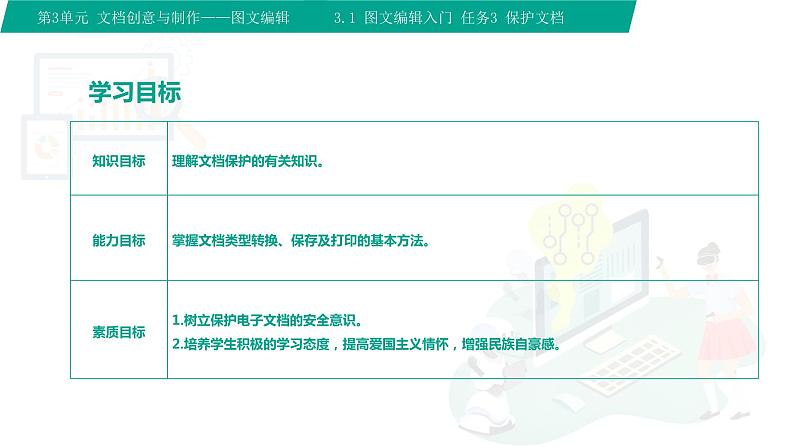 【中职专用】中职高中信息技术  高教版2021 基础模块上册 3.1.3-保护文档（课件）第2页