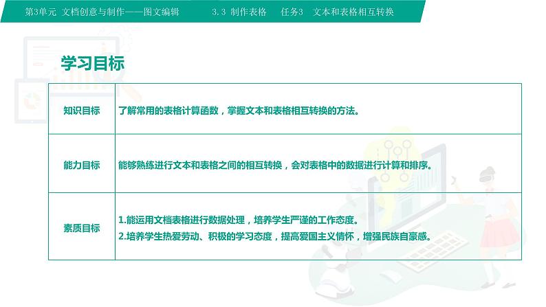 【中职专用】中职高中信息技术  高教版2021 基础模块上册 3.3.3表格和文本相互转换格式（课件）02