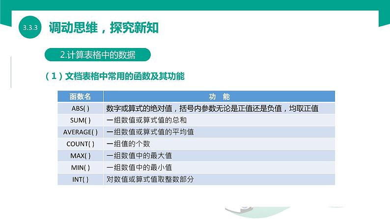 【中职专用】中职高中信息技术  高教版2021 基础模块上册 3.3.3表格和文本相互转换格式（课件）08