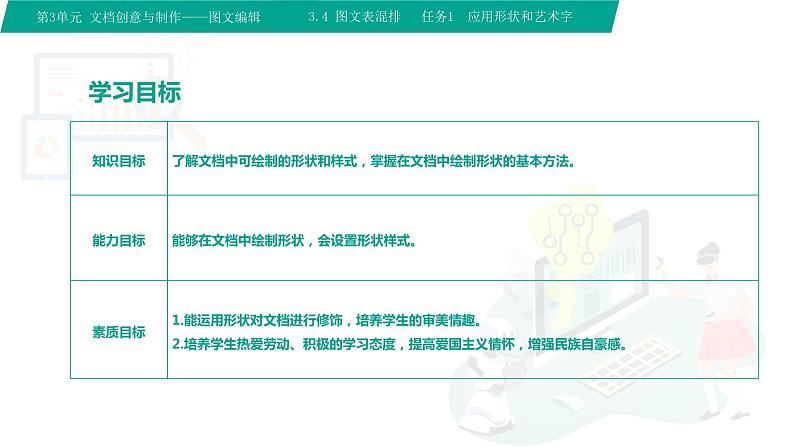 【中职专用】中职高中信息技术  高教版2021 基础模块上册 3.4.1应用形状和艺术字（课件）02