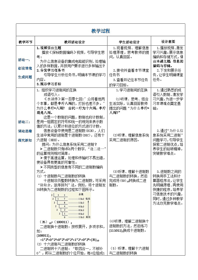 【中职专用】高教版2021中职高中信息技术 基础模块上册1.2.2  信息的编码与存储（教案）02