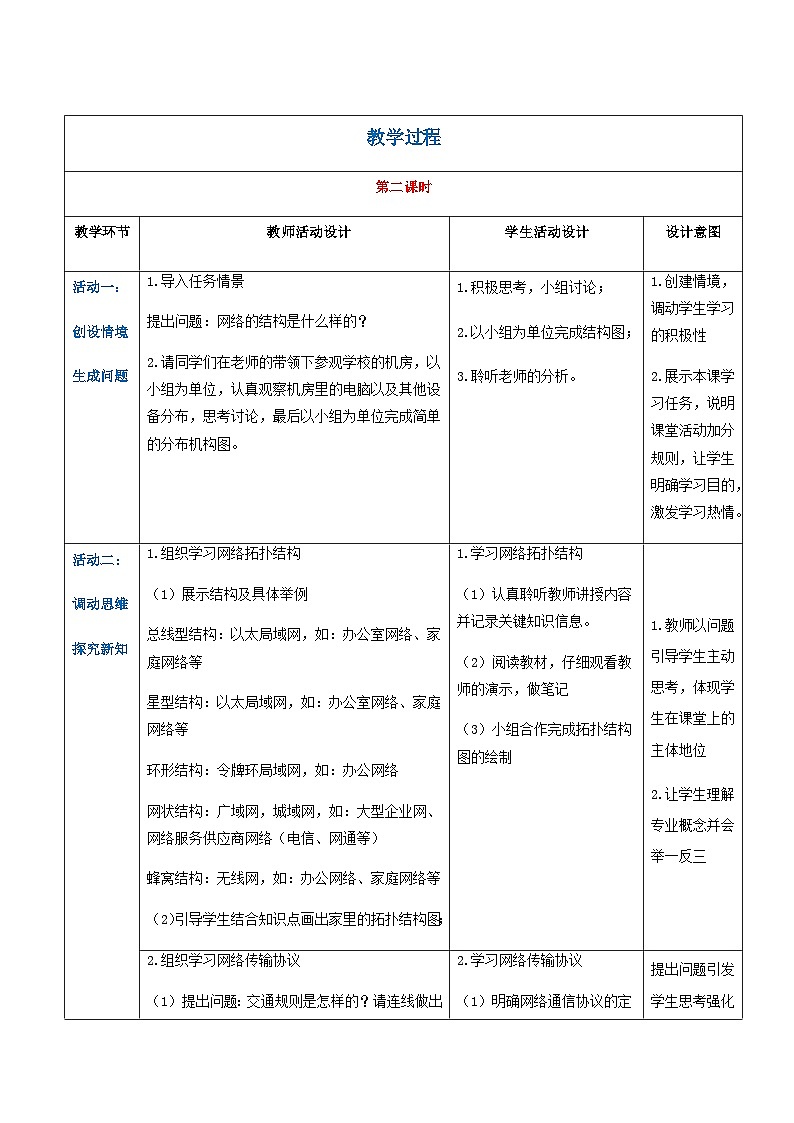 【中职专用】高教版2021中职高中信息技术 基础模块上册2.1.2 了解网络协议（教案）第2页
