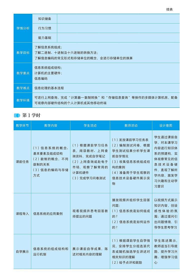 教学设计1.202