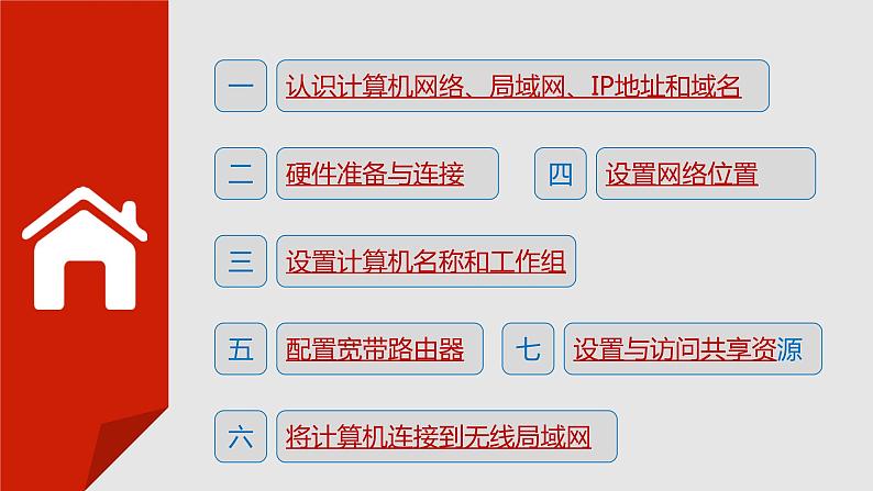 项目六  局域网和Internet应用课件PPT第4页