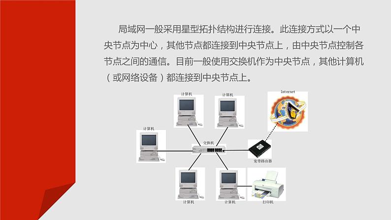 项目六  局域网和Internet应用课件PPT第6页