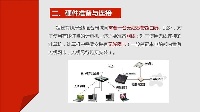 项目六  局域网和Internet应用课件PPT第8页