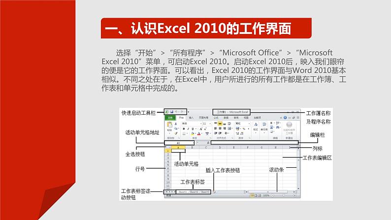 项目四  使用Excel 2010制作电子表格课件PPT第5页