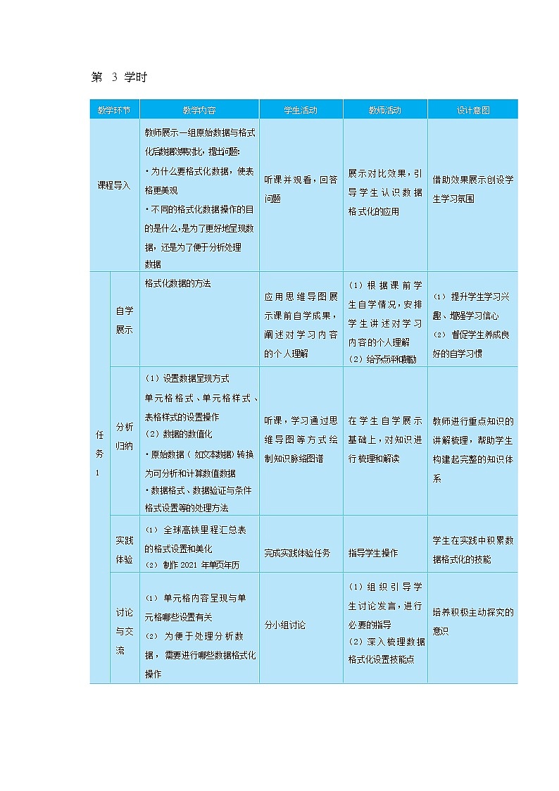 03高教版信息技术《4.1采集数据 任务三 格式化数据》PPT课件和教案01