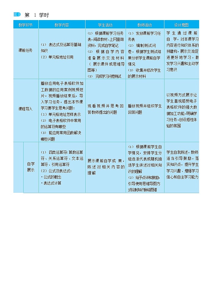 04高教版信息技术《4.2加工数据 任务一 使用公式和函数》PPT课件和教案02