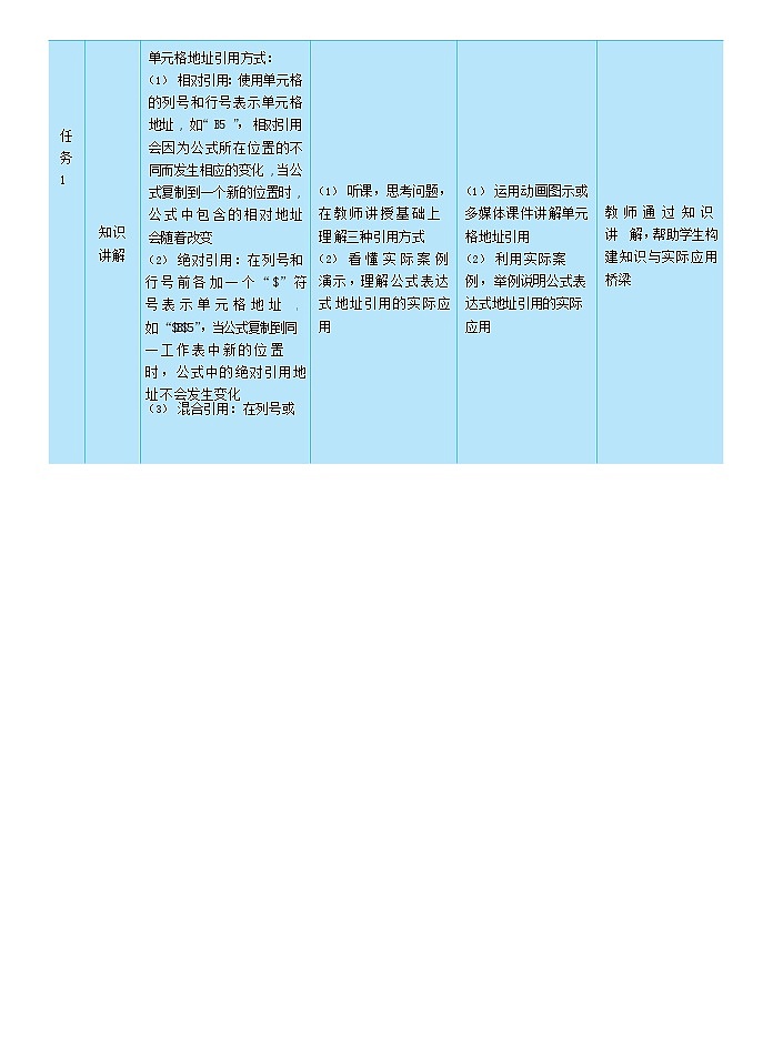 04高教版信息技术《4.2加工数据 任务一 使用公式和函数》PPT课件和教案03