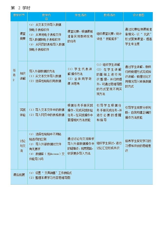 02高教版信息技术《4.1采集数据 任务二 导入数据》ppt课件和教案01